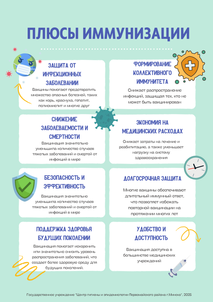Плюсы иммунизации