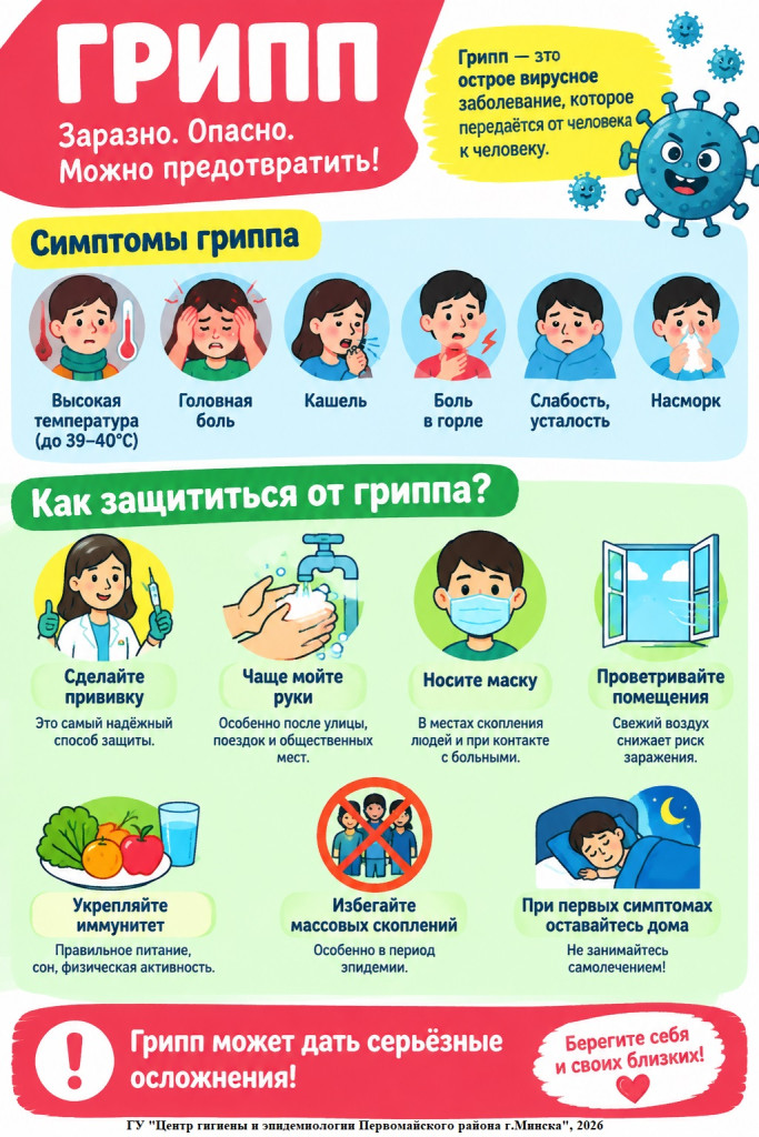 Грипп